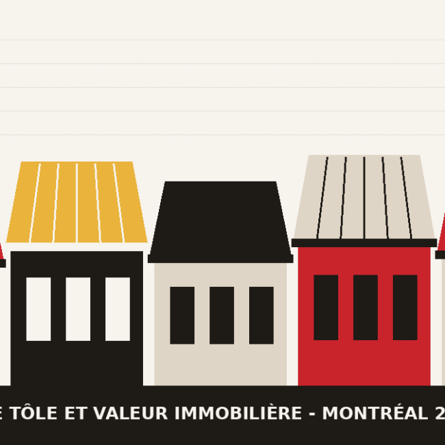 Toiture de tôle à Montréal : ce que son état change au prix d&rsquo;une propriété