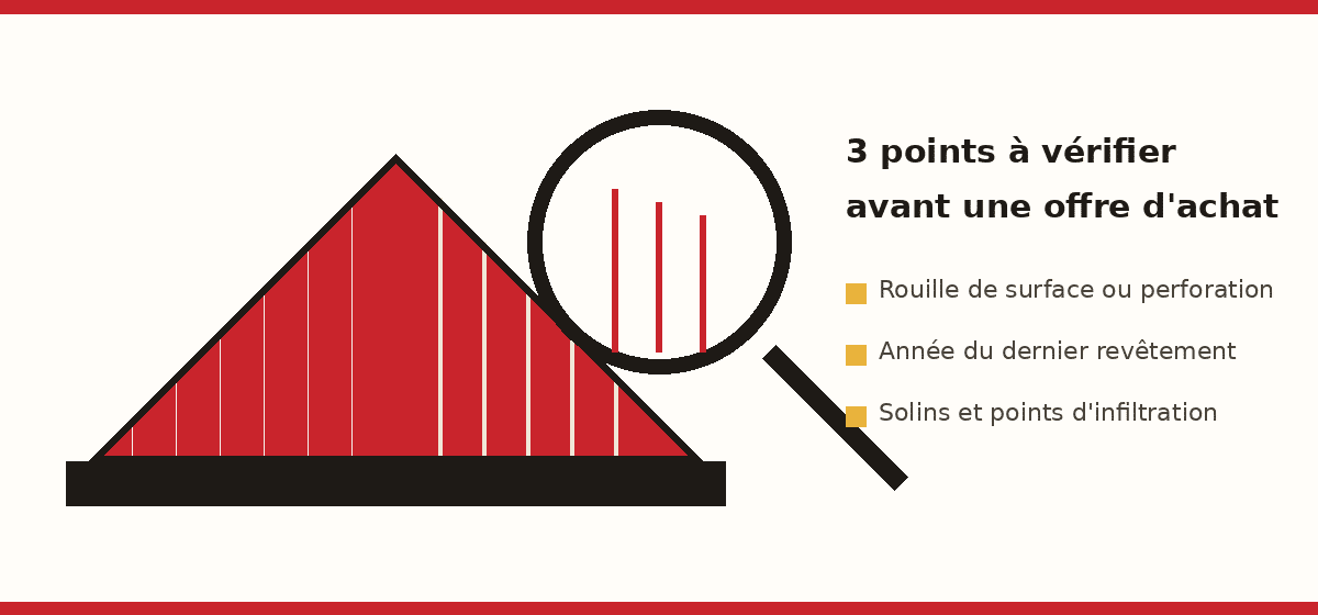 Trois points à vérifier sur une toiture de tôle avant une offre d'achat à Montréal