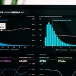 Rapport marché immobilier Montréal T2 2026